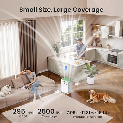 Pet Air Purifier for Home Large Room 2500 sq ft, H13 HEPA Washable Double-Sided Filter, Air Cleaner for Pet Hair Dander Odor Allergies Pollutant Smoke Dust, PM2.5 Air Quality Monitor, Auto Mode, Green