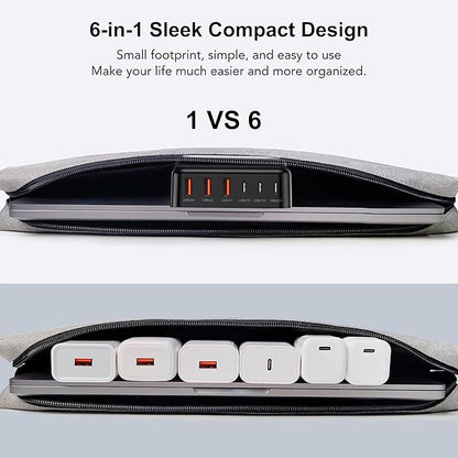 [2026 Updated] USB C Fast Charger, 100W GaN 6 Port Type C Charging Station Hub Block Cube, USB C Wall Charger Power Strip Adapter Plug for iPad iPhone 17 16 15 14 Pro Max Pixel Note Galaxy, 5ft Cord