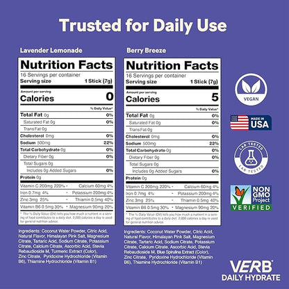 Verb Daily Hydrate Sugar Free Electrolyte Drink Mix - Berry Breeze, Zero Sugar Instant Hydration Packets for Daily Use, Essential Electrolytes Powder for Rehydration, Dehydration Relief, 12 Pack