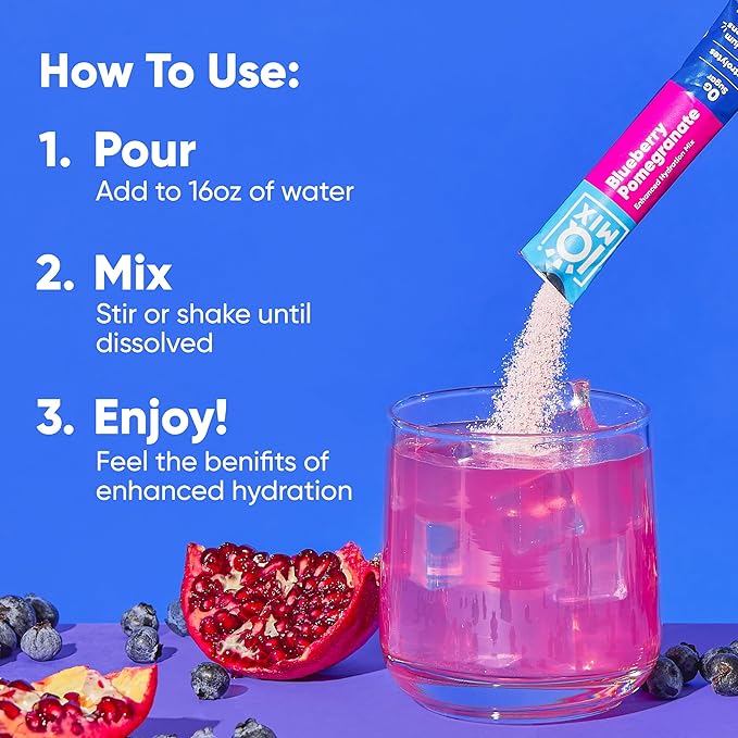 IQMIX Hydration Electrolyte Powder - 4-in-1 Formula for Hydration, Mental Clarity, Mood & Recovery - Sugar-Free, Keto Drink Mix with Magnesium L-Threonate & Lion’s Mane - 8-Count Sampler (All Flavors)
