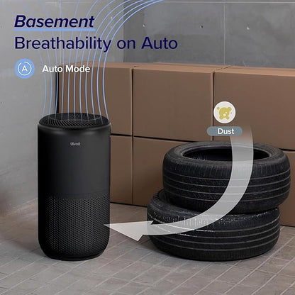 LEVOIT Air Purifiers for Home Large Room Up to 1733 Ft² With HEPA Sleep Mode, AHAM VERIFIDE, Auto Mode, Air Quality Monitor, Smart WiFi, 3-in-1 Filter For Pet Allergy, Smoke, Dust, Core 400S-P, Black