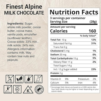 Milkboy Swiss Chocolates Chocolate Bars - Premium Swiss Alpine Milk Chocolate - Smooth European Milk Chocolates Gift - Sustainably Farmed Cocoa - Gluten Free - 3 oz, Pack 5