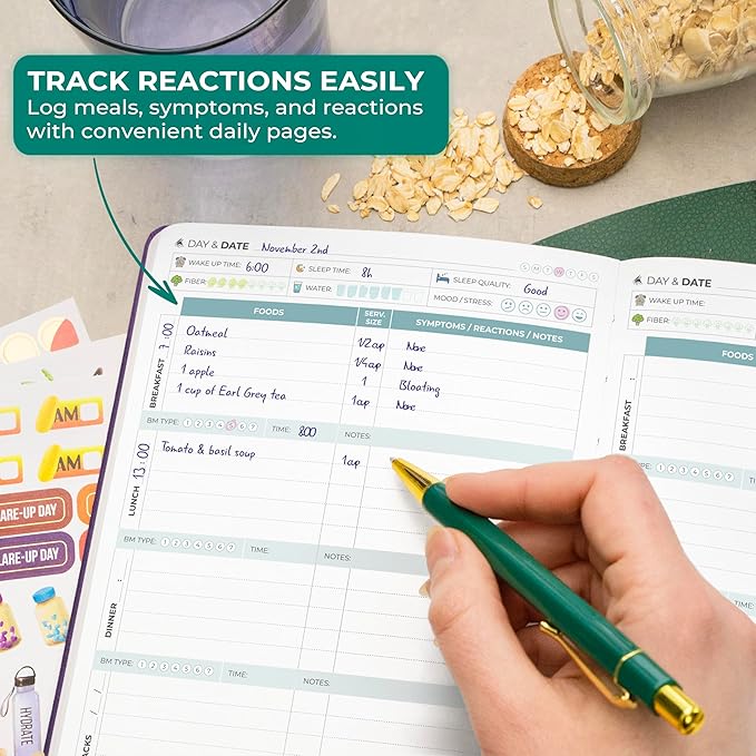 Clever Fox Food Sensitivity Journal – Daily Intolerance & Symptom Log for IBS, Diabetic, Low Fodmap, Elimination Diet – Health Tracker (Purple)
