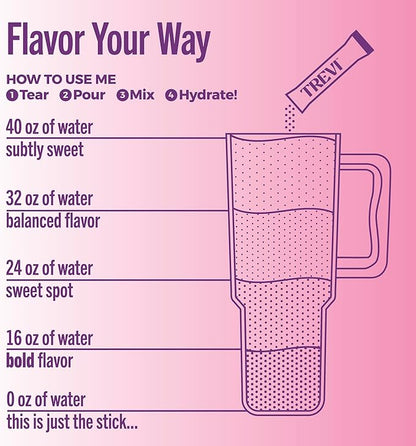 TREVI™ Sugar Free Electrolytes - Drink Mix Hydration Powder Packets - 8 Count - Berry Lemonade