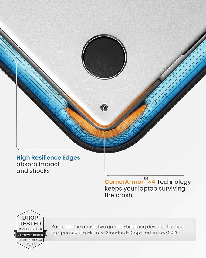tomtoc 360 Protective Laptop Sleeve for 2025 14-inch MacBook Pro M5/M4/M3/M2 Pro/Max A3434 A3401 2025-2021, 13.5-14.4 Inch Surface Laptop 7/6/5/Studio 2/1, Water-Resistant Carrying Case