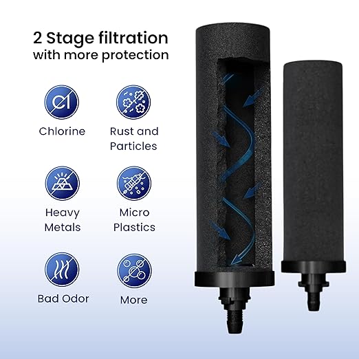 Gravity Water Filter System - 1.5 Gallons NSF Certified AISI 304 Stainless Steel Countertop Water Filter System with 2 Smart (Black) Carbon Filter Elements & Free Stainless Steel Water Spigot (1.5G)