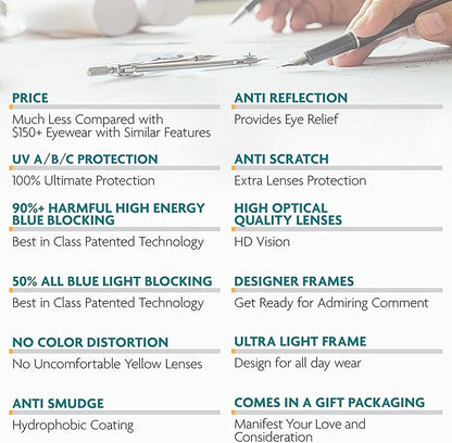 Prospek Blue Light Glasses I Computer Eyeglasses for Men and Women I Blue Light Blocking with Clear Lens I DESTINY