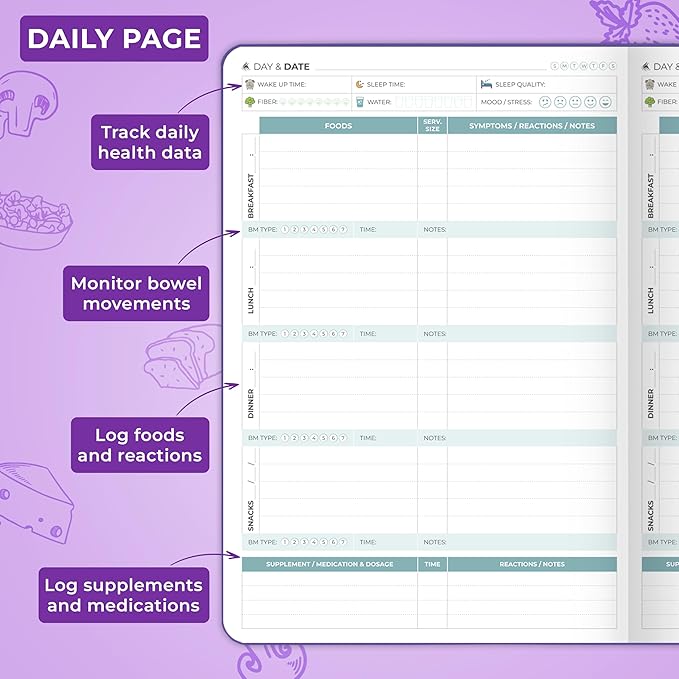 Clever Fox Food Sensitivity Journal – Daily Intolerance & Symptom Log for IBS, Diabetic, Low Fodmap, Elimination Diet – Health Tracker (Purple)