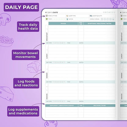 Clever Fox Food Sensitivity Journal – Daily Intolerance & Symptom Log for IBS, Diabetic, Low Fodmap, Elimination Diet – Health Tracker (Purple)