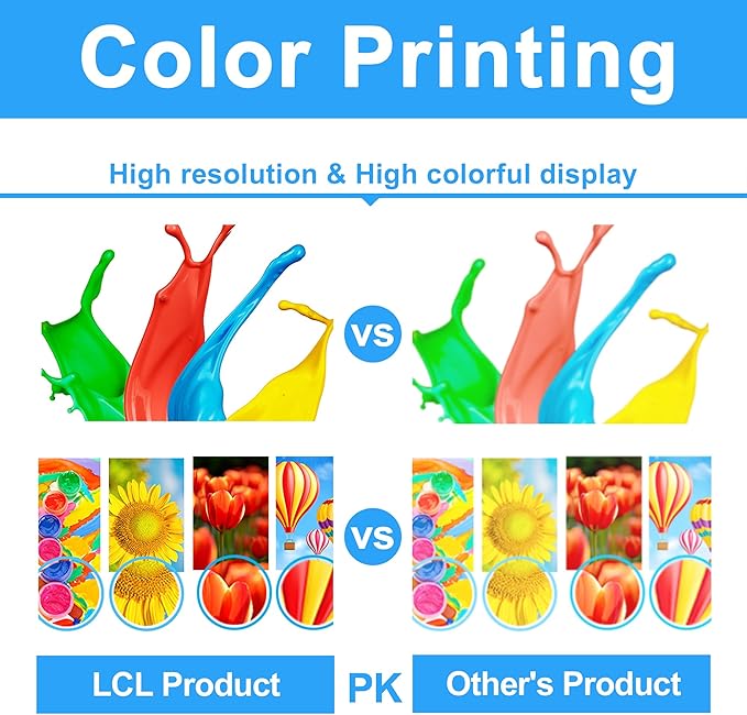 LCL 712 712XL Ink Cartridges High Yield Replacement for HP 712 712XL 712 XL for DesignJet T650 T630 T250 T230 T210 Studio Plotter Printer (4 Pack, 80-ML Black, 29-ML Cyan/Magenta/Yellow)