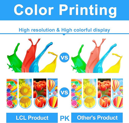 LCL 712 712XL Ink Cartridges High Yield Replacement for HP 712 712XL 712 XL for DesignJet T650 T630 T250 T230 T210 Studio Plotter Printer (4 Pack, 80-ML Black, 29-ML Cyan/Magenta/Yellow)