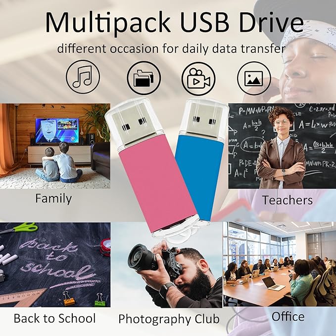 Thumb Drive 2GB USB Flash Drive 20 Pack Nicepicten Jump Zip Drive USB 2.0 Flash Drives 2GB Memory Stick with Lanyard & Label - Mixcolor
