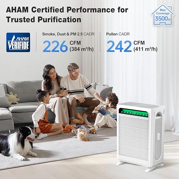 KNKA Air Purifier for Home Bedroom Large Room Up to 3,500 Ft², HEPA Air Cleaner with Washable Pre-Filter, AHAM VERIFIDE, AQI Display, ECO Mode, Pet Mode for Pets, Allergies, Dust, Pollen