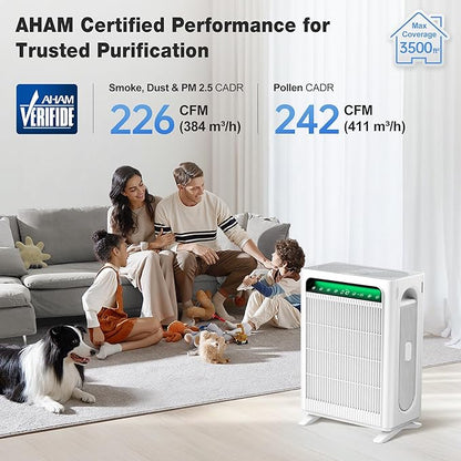 KNKA Air Purifier for Home Bedroom Large Room Up to 3,500 Ft², HEPA Air Cleaner with Washable Pre-Filter, AHAM VERIFIDE, AQI Display, ECO Mode, Pet Mode for Pets, Allergies, Dust, Pollen