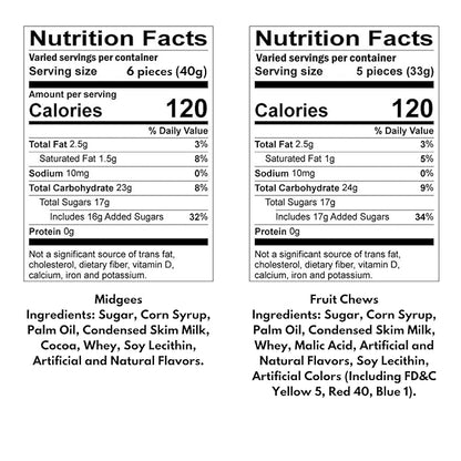 Holiday Tootsie Roll Fruit Chews And Original Chocolate Midgees American Chewy Taffies Candy Individually Wrapped In Resealable Bag Bulk 10 Lbs 500+pcs (160 oz) - Made In USA