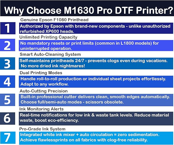 Lancelot M1630 Pro DTF Printer Bundle: 2X Speed of L1800/R1390, Auto Film Cutter & Anti-Clog System, Plug-and-Play A3 dtf printer T-Shirt Printing Machine for DIY/Apparel Business (Printer+Laptop+Ink)