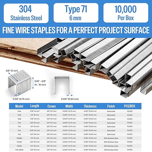meite 71/10 22 Gauge 304 Stainless Steel Upholstery Staples, 3/8-Inch Crown with 3/8-Inch Leg Length, Heavy Duty Staples for Construction, Furniture, Crafts & DIY Projects (5 Boxes)