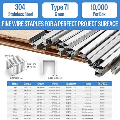 meite 71/10 22 Gauge 304 Stainless Steel Upholstery Staples, 3/8-Inch Crown with 3/8-Inch Leg Length, Heavy Duty Staples for Construction, Furniture, Crafts & DIY Projects (5 Boxes)