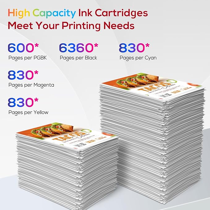 Compatible for Canon 281 Ink Cartridges PGI-280XXL CLI-281XXL Replacement for Canon TR8620a Ink Cartridges Works with TR8620a TR8520 TS6320 TR8620 TS9120 TS702a TS9520a TS9521Ca (5 Pcak)