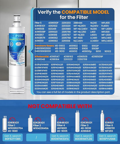 ICEPURE 4396508 Refrigerator Water Filter Replacement for Whirlpool EDR5RXD1, EveryDrop Filter 5, PUR W10186668, NLC240V, 4396510, 4396508P, 4392857, RWF0500A 5PACK