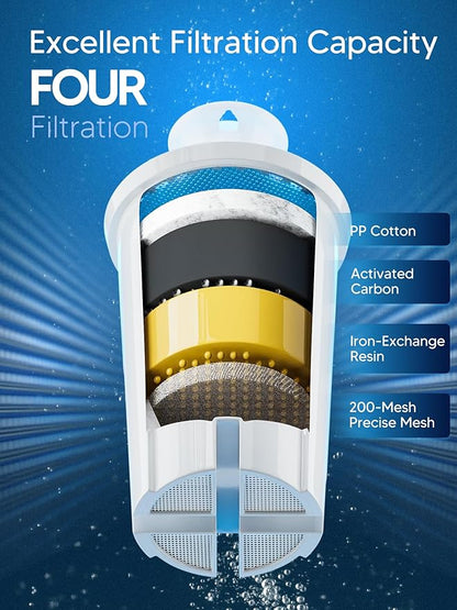 Water Filter Replacements Fit for Brita Pitchers and Dispensers Compatiable with Bri-ta Filter Replacement Fit for Brita Water Pitcher Classic OB03, 35557 Mavea 107007, and More, 6 Count By BOGDA