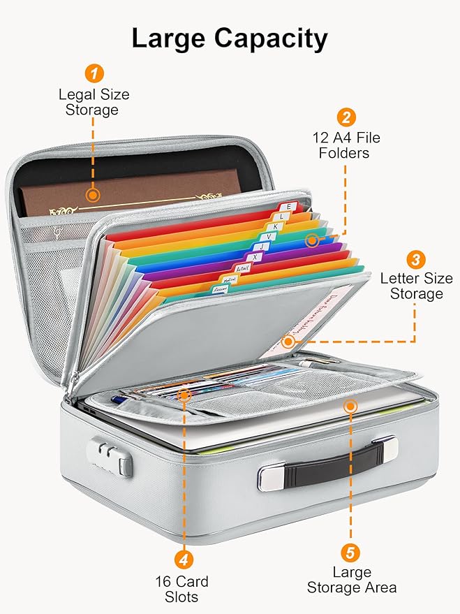 SMARTAKE Fireproof Document Box with Lock, Hard Case Waterproof Safe Box File Organizer, for Important Documents Papers Passports Certificates Laptop Money Safe Storage, Silver (15x11.5x5.5 Inch)