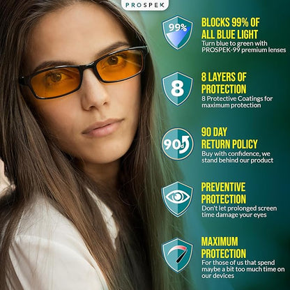 Prospek Blue Light Reading Computer Glasses, ELITE for Women and Men, +1.5 Diopters, Anti Glare Amber Lens, 99% Blue Light Blockers High Optical Quality Lenses