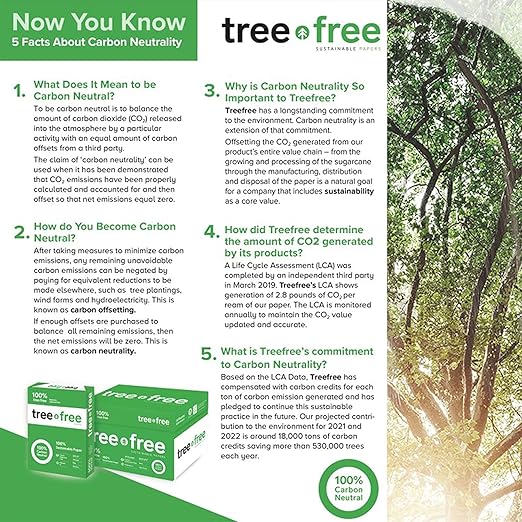Tree Free Copy Paper 8.5 x 11, 92 Bright 20 lb. Made from Sugarcane Waste Fiber Carbon Neutral 40 Carton - 200,000 Sheet Pallet
