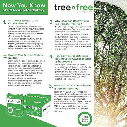 Tree Free Copy Paper 8.5 x 11, 92 Bright 20 lb. Made from Sugarcane Waste Fiber Carbon Neutral 40 Carton - 200,000 Sheet Pallet