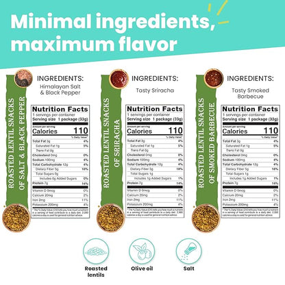 Nutruit Roasted Lentil Snack - Himalayan Salt & Black Pepper Healthy - Vegan, Gluten Free, Non-GMO, High Protein, Healthy On-The-Go, Low Calorie Lentils - 1.2oz Packs (20-Pack)