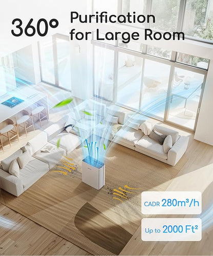 Air Purifier for Home Bedroom Large Room Up to 2000Ft²,Smart APP&Voice Control with Air Quality Sensor, Washable Pre Filter Cleaner for Pet Pollen Allergy Odor Dust Mold Smoke, Compatible with Alexa