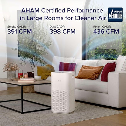 LEVOIT Air Purifiers for Home, Large Room Up to 2933 Ft² With HEPA Sleep Mode, AHAM VERIFIDE, Smart WIFI, PM2.5 Monitor, 3-in-1 Filter For Smoke, Pet Allergies, Dust, Alexa Control, Core 600S-P, White