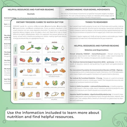 Clever Fox Food Sensitivity Journal Large – Daily Intolerance & Symptom Log for IBS, Diabetic, Low Fodmap, Elimination Diet – Health Tracker, 8.3x11” (Forest Green)