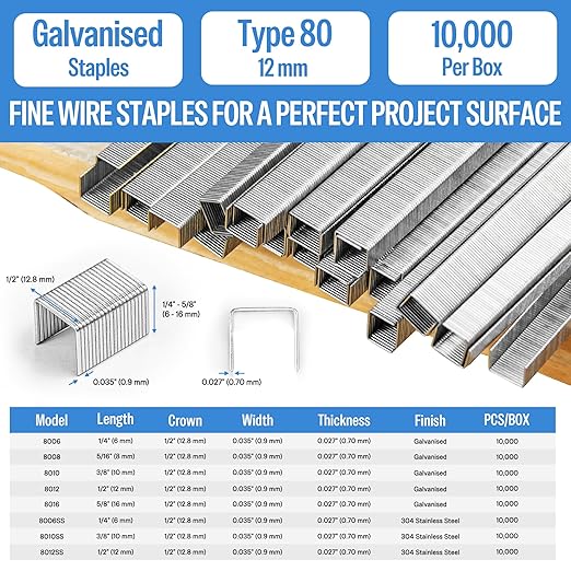meite 21 Gauge Upholstery Staples, 1/2-Inch Crown with 1/2-Inch Length Galvanized Heavy Duty Staples for Staple Guns MT8016, MT8016S, and MT8016SLN(10 Boxes)