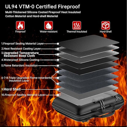 Fireproof Document Organizer with Lock,Hard-Shell Case Fireproof Document Box with Shoulder Strap,Portable File Organizer with 13 Pocket Accordion File Folder for Files Laptop Black