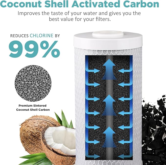 SimPure 5 Micron 10 x 4.5 Inch Whole House Carbon Water Filter | CTO Activated Coconut Carbon Replacement Cartridge | Fits DB10P, DB10C-2, GE GXWH40L, GXWH35F, BB10, FXHTC, FC15B (2Pack)