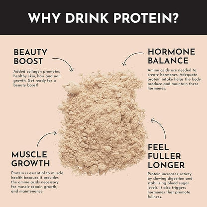 Salted Caramel Protein Powder – 30-Serving Blend with 100% Grass-Fed Whey & Organic Plant Proteins – Flavored with Real Ingredients – Supports Muscle Recovery & Energy