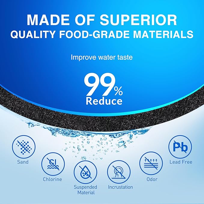 EDR1RXD1 Water Filter Replacement for Whirlpool, Everydrop Filter 1, W10295370a, WHR1RXD1, KAD1RXD1, Compatible with Kenmore 46-9930, 46-9081, 3 Pack