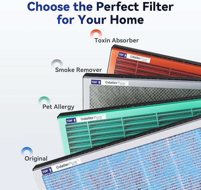 Membrane Solutions MSA3 Air Purifier for Home, Room Up to 1590 sq ft. H13 True HEPA Filter Air Purifier for Bedroom 22db, 100% Ozone Free Air Cleaner for Smoke, Pet Odor Remove 99.97% Allergens, Dust