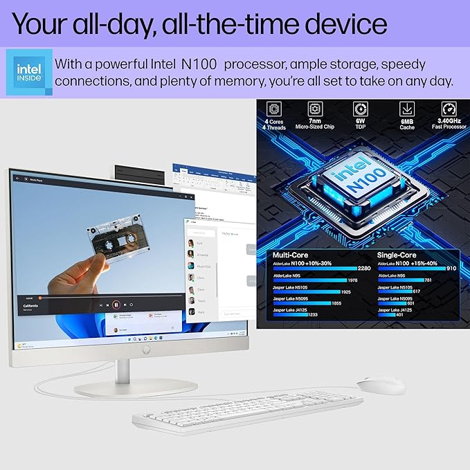 HP 24 Touchscreen All-in-One Desktop Computer for Home and School, Intel Processor (Beat i3-1110G4), 23.8" FHD Display, 16GB DDR4 RAM, 512GB PCIe SSD, WiFi 6, Bluetooth, Business AIO, Windows 11 Pro