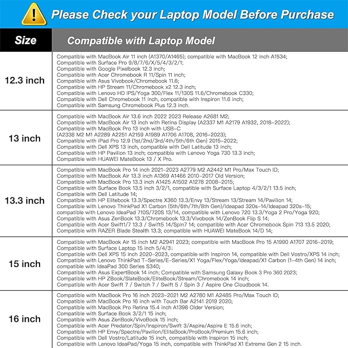 MOSISO Laptop Case 13.3 inch, 13-13.3 inch Laptop Sleeve Bag Compatible with MacBook Air/Pro 13/Pro 14 M5 M4 M3 M2 M1, HP Dell ASUS Lenovo, Neoprene Computer Sleeve Bag with Small Case, Navy Lime