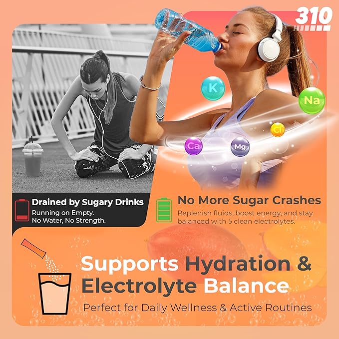 310 Nutrition Sugar Free Electrolytes Powder - Instant Hydration Packets for Daily Fluid Balance - Caffeine-Free Rehydration Drink Mix w/Vitamins, Low Calorie & Keto Friendly - Watermelon 15 Singles