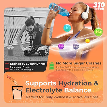 310 Nutrition Sugar Free Electrolytes Powder - Instant Hydration Packets for Daily Fluid Balance - Caffeine-Free Rehydration Drink Mix w/Vitamins, Low Calorie & Keto Friendly - Watermelon 15 Singles