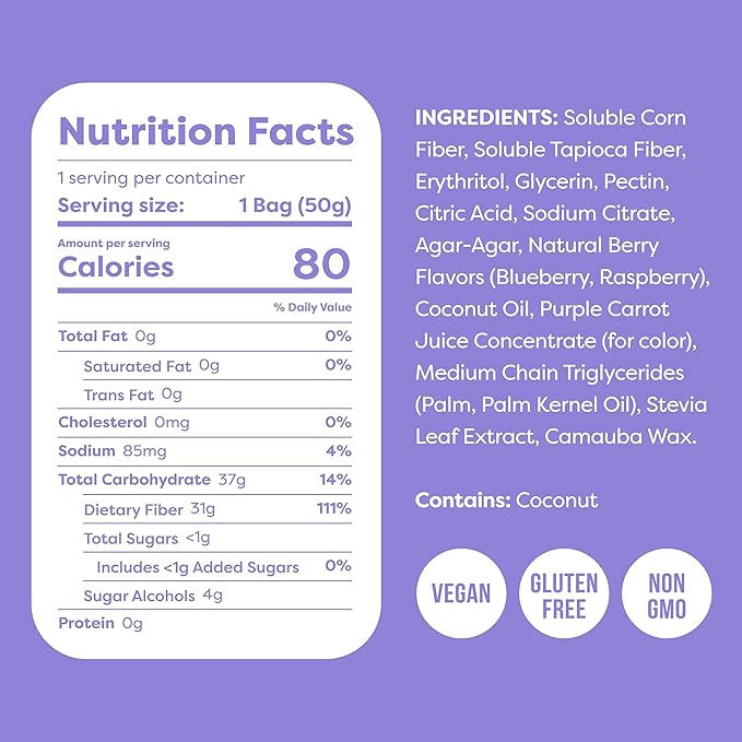 Kiss My Keto Sugar Free Gummies, Gummy Fish 6-Pack – Satisfy Cravings while Staying in Ketosis – High Fiber, 2g Net Carbs, Non-GMO, Vegan, & No Gluten – Calorie-Friendly Vegan Candy