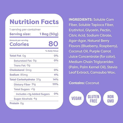 Kiss My Keto Sugar Free Gummies, Gummy Fish 6-Pack – Satisfy Cravings while Staying in Ketosis – High Fiber, 2g Net Carbs, Non-GMO, Vegan, & No Gluten – Calorie-Friendly Vegan Candy