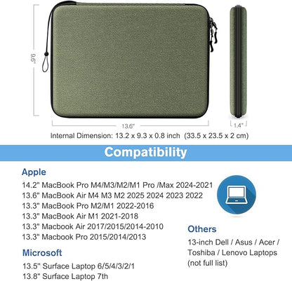 FINPAC Hard Laptop Sleeve Case for 13 inch MacBook Air M4 2025 M3 2024, 14 inch MacBook Pro M4/M3/M2/M1 A2918 A2992 A2779 A2442, 13'' Air/Pro, Waterproof Case for Dell, Surface Laptop, HP, Acer, Olive