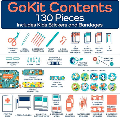 KeepGoing Travel First Aid Kit for Kids – 130 Pc. for Car, Home, Purse, Diaper Bag & Backpack with Latex-Free Bandages - Mini First Aid Kit Travel Size TSA-Approved