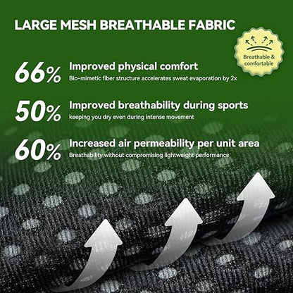 Posture Corrector for Women and Men, Invisible Full Back Support Brace with Enhanced Breathable Mesh, Shoulder Straightener for Back & Neck Pain Relief, Scoliosis & Posture Improvement, Medium
