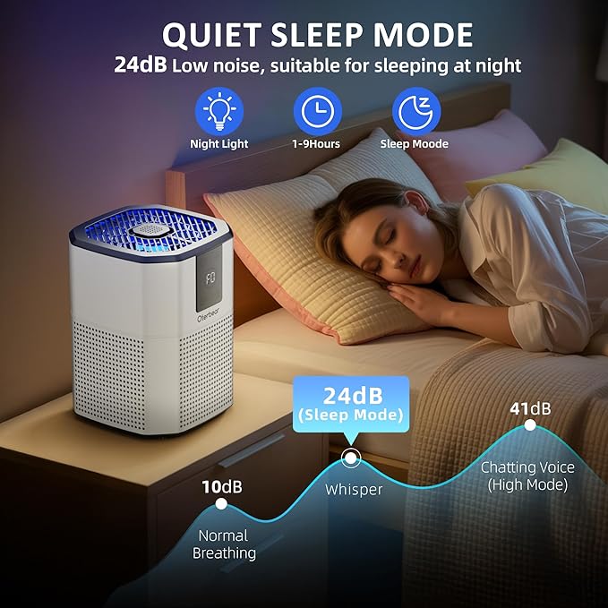 Air Purifiers for Bedroom Home Up to 1350 Ft², Oterbear Room Air Cleaner with H13 True HEPA Filter with Sleep Mode, Aroma Function, Ambient Light, Remove Dander Smoke Pollen Odor, White