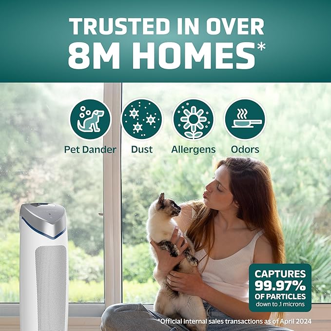 GermGuardian Air Purifier with Genuine HEPA 13 Pet Pure Filter, Removes 99.97% of Pollutants, Covers Large Rooms up to 915 Sq. ft. in 1 Hour, UV-C Light Helps Reduce Germs, 28", White, AC5250WPT